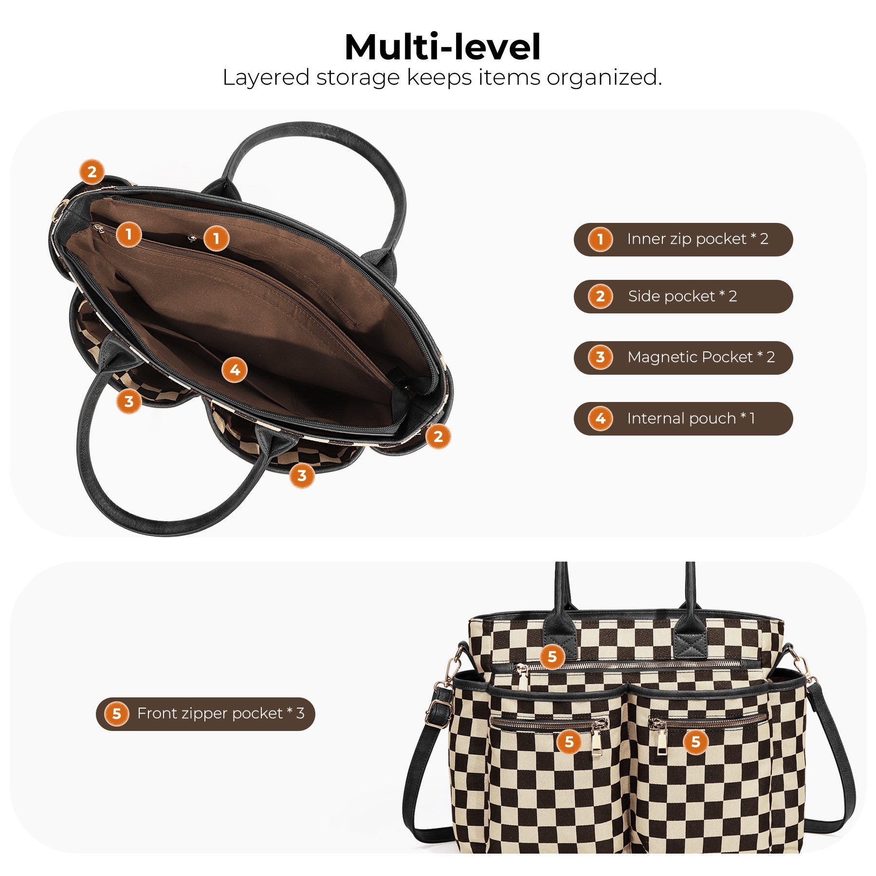 PREORDER: On-The-Go Checkered Organizer Tote RERUN 6.8.26 osym